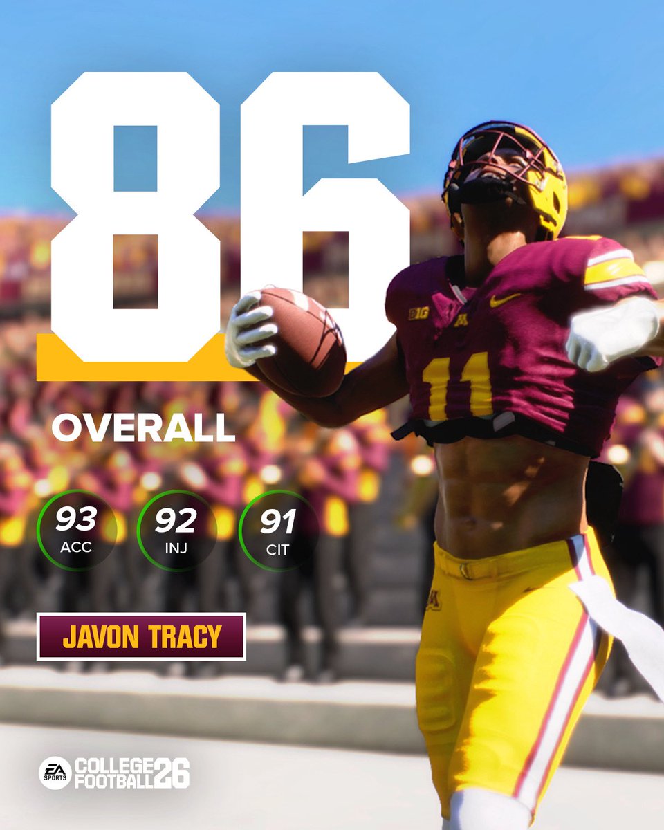 GopherFootball's tweet photo. Two first-year playmakers on the offensive side of the ball ⚡️

@ajturnner 
@javon_tracy 

#RTB #SkiUMah #Gophers https://t.co/w3id0Mw7Th
