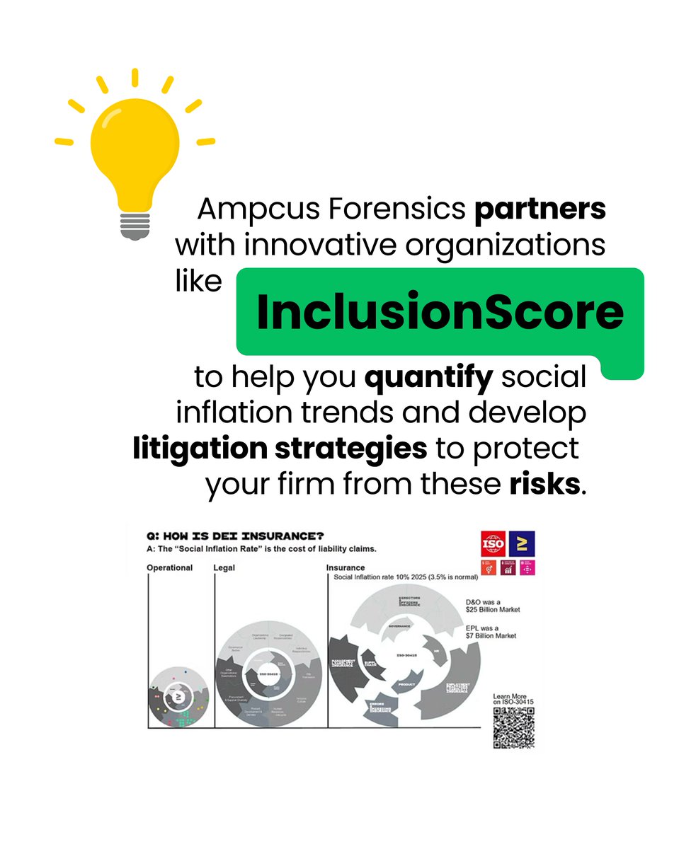 AmpcusForensics's tweet image. 🤔We live in a world where nearly everything is litigious, especially claims. 

So every month, Ampcus Forensics publishes #RiskWatch, an in-depth look at risk and claims-related topics, specifically for law firms and legal professionals. 

👇Full Blog: 
ampcusforensics.com/blogs/risk-wat…