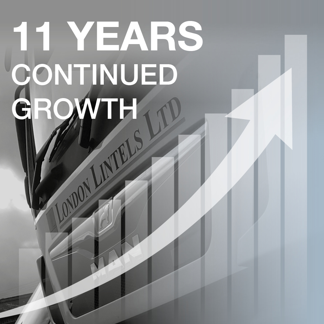 It is the end of our latest financial year, and we have our 11th consecutive year of sales growth!

A big thank you to our staff, customers and supply chain for making this milestone possible.