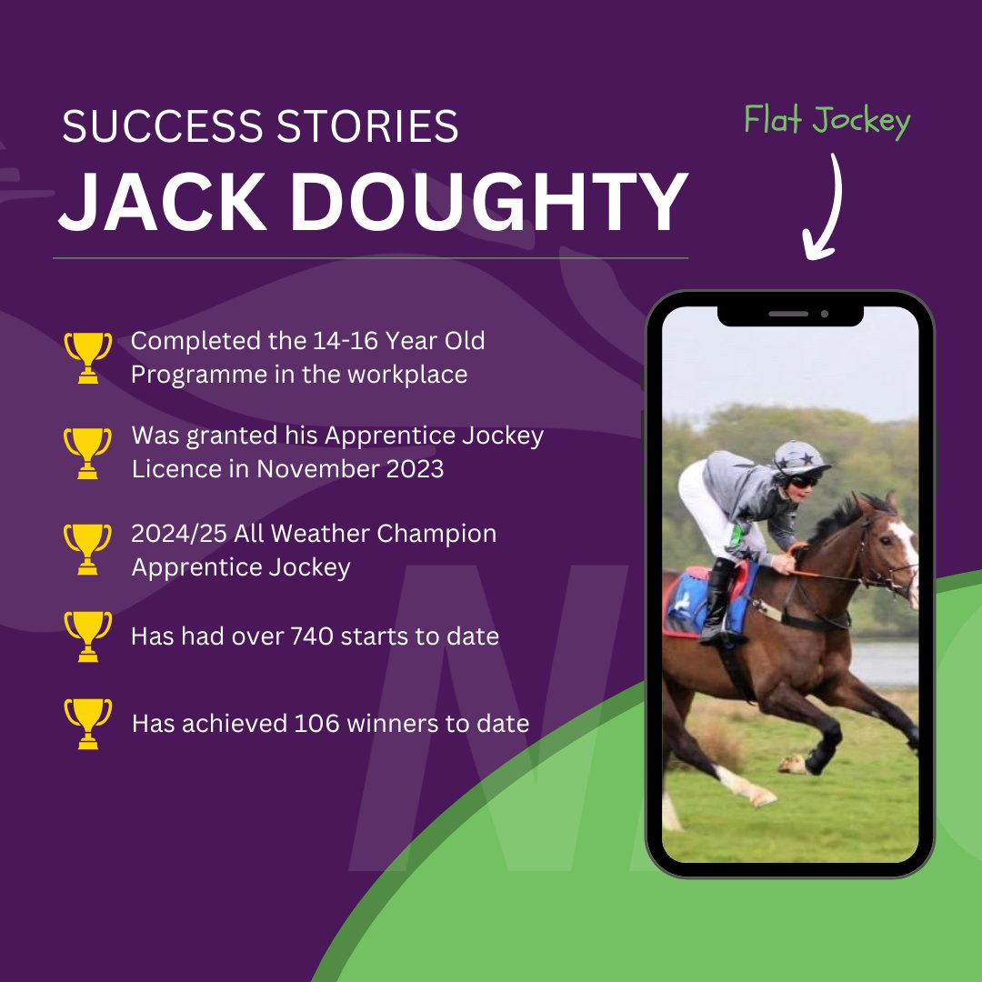 #SchoolsAlumniWeek | Jack Doughty's Story 🗣

Jack, 17, completed the 14-16 Year Old Programme in the workplace and is currently working towards completing the Level 2 Equine Groom (Racing) Apprenticeship. He was also granted his Apprentice Jockey Licence in November 2023