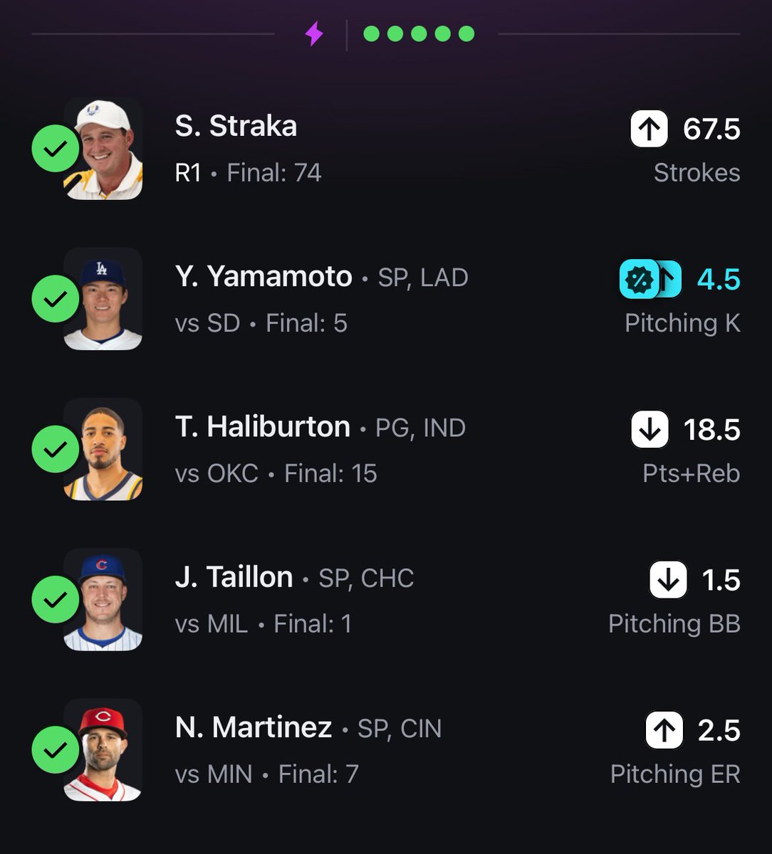The Bettor Bat (+EV) (@_cryptobatman_) on Twitter photo Here are a few winnings slips from last month. Every prop was found using <a href="/DGFantasy/">Daily Grind Fantasy Sports</a> optimizer.
I just took some of the top plays on the optimizer and cashed out 🔥 Here are a few winnings slips from last month. Every prop was found using <a href="/DGFantasy/">Daily Grind Fantasy Sports</a> optimizer.
I just took some of the top plays on the optimizer and cashed out 🔥