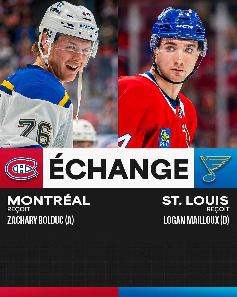 Les Canadiens font l'acquisition de Zachary Bolduc des Blues en retour de Logan Mailloux