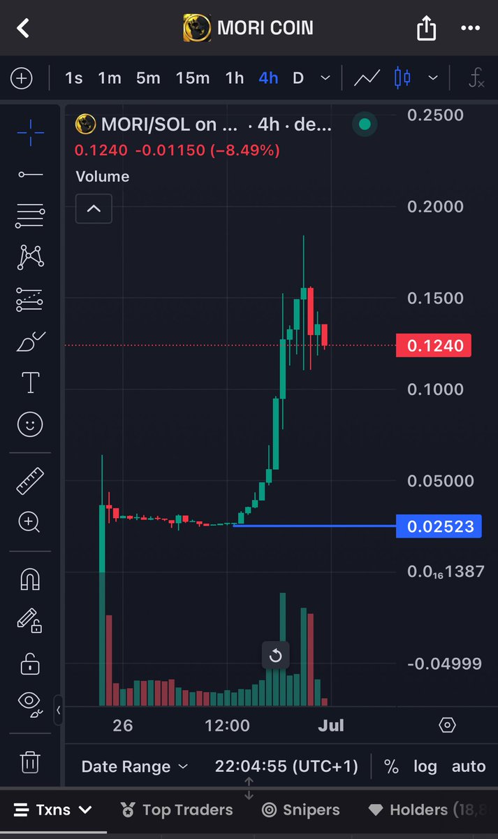 bazza_aped's tweet photo. Got into $MORI because I know who's behind it

Professor Moriarty one of the most recognizable darknet figures in Russia
Multi-millionaire, massive reach

let's see what happens when the rest of CT wakes up

8ZHE4ow1a2jjxuoMfyExuNamQNALv5ekZhsBn5nMDf5e https://t.co/y24s5W4BWQ