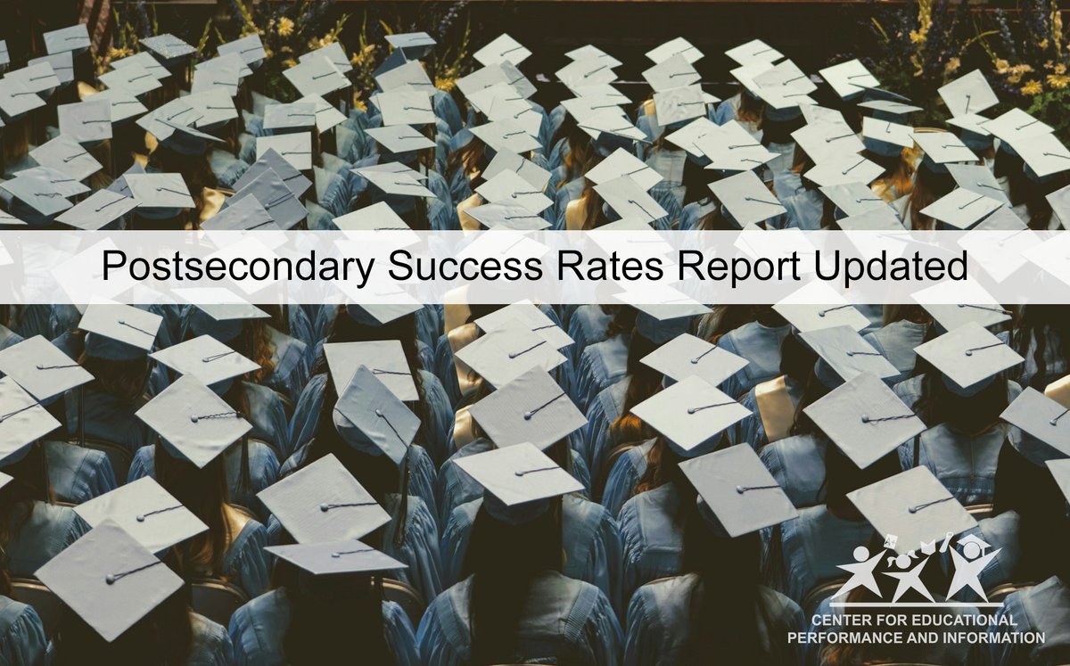 MISchoolData's tweet photo. CEPI has posted 2024 Postsecondary Success Rates for Michigan’s public universities, community colleges, and some independent universities. Visit MI School Data to learn more.

https://t.co/y1zOQZjDJL https://t.co/jyW81ovP0P