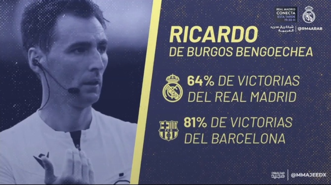 OJO A ESTA SENTENCIA 
El Juzgado Central de lo Contencioso estima el recurso de LaLiga y ve susceptible de ser sancionado el Real Madrid por los vídeos de RMTV contra los árbitros iusport.com/art/140107/el-…