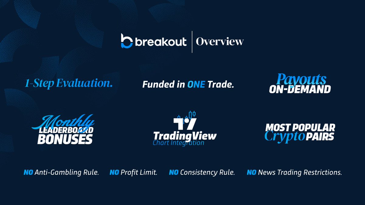 breakoutprop's tweet image. breakoutprop.com