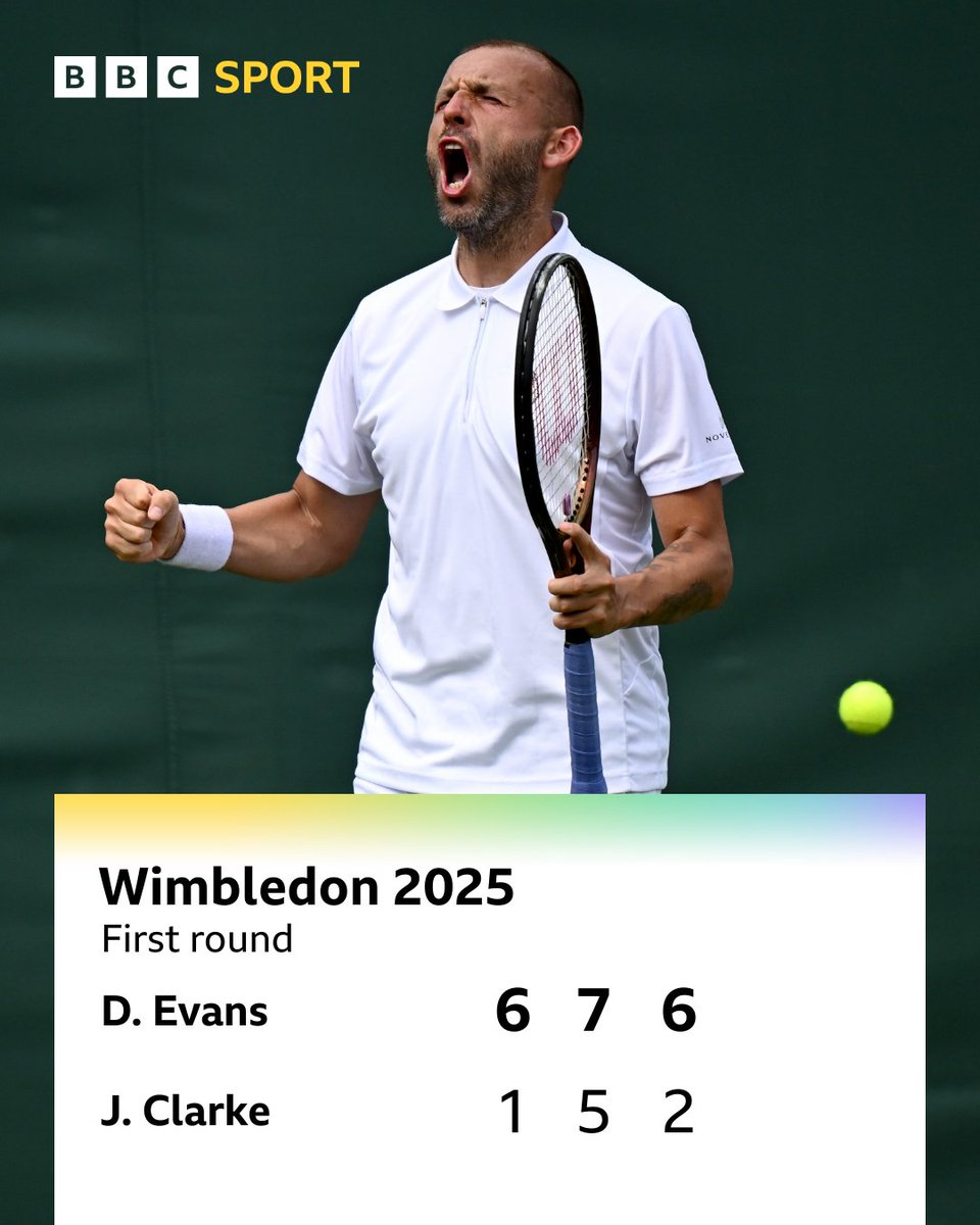 Dan Evans wins the battle of the Brits and books his place in round two 👏

#Wimbledon