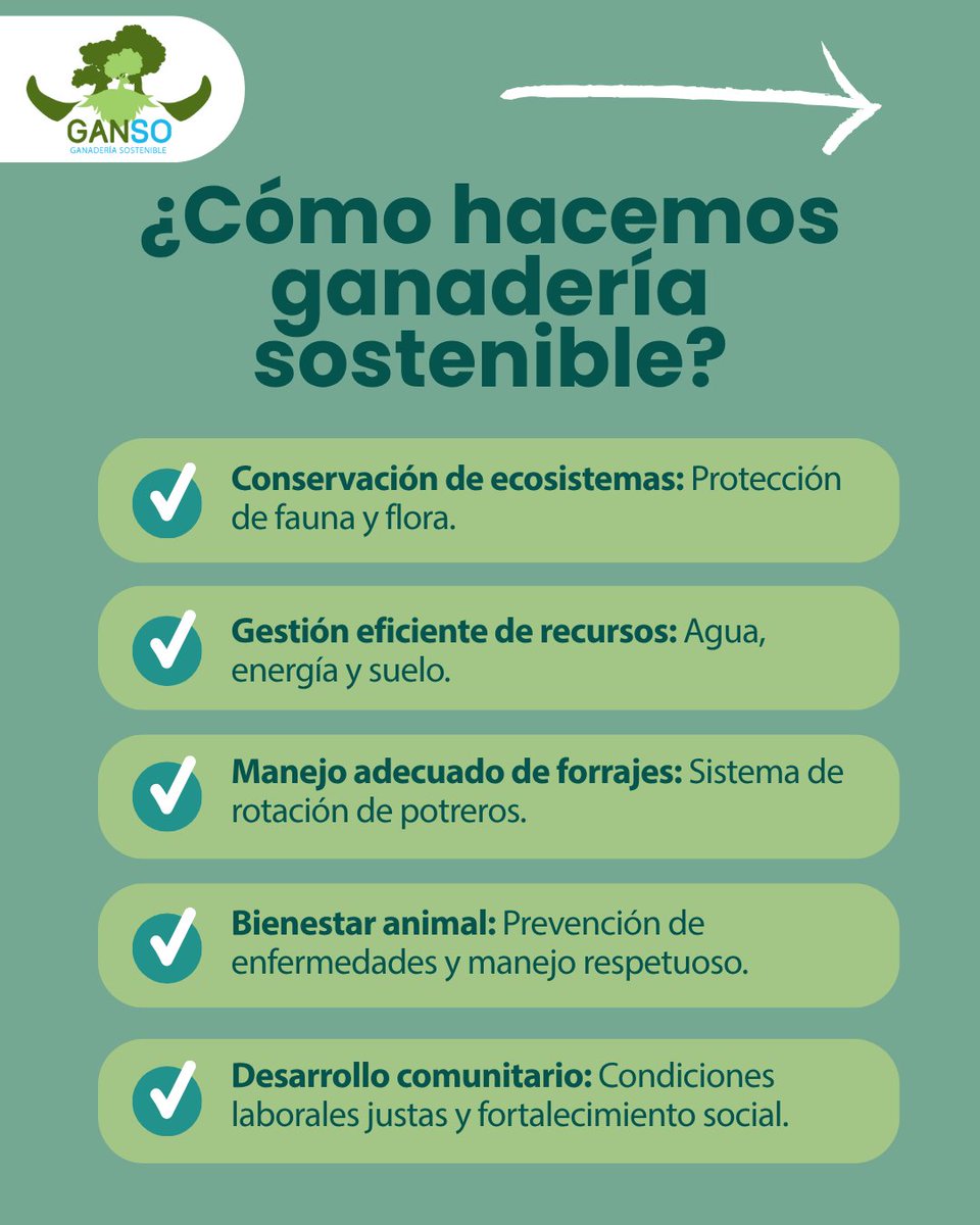GANSO Ganadería Sostenible tweet media
