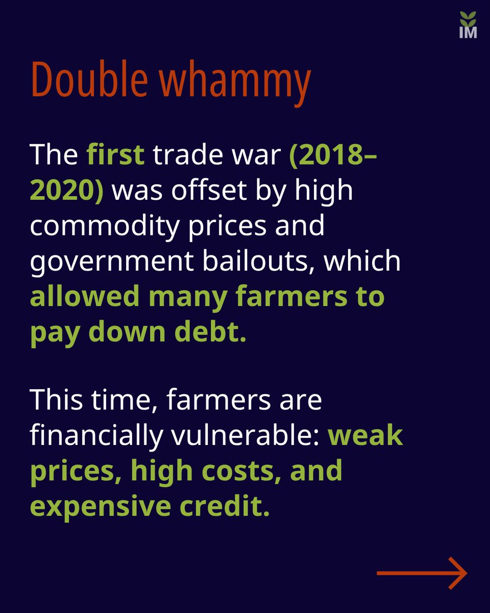 Tariffs are back — and U.S. farmers are in a tougher spot this time. Weaker prices, higher costs, and fewer safety nets could make a second #tradewar hit even harder.

Learn about the second trade war’s potential effects on farmers:
investigatemidwest.org/2025/06/24/why…

#Tariffs #Farmers