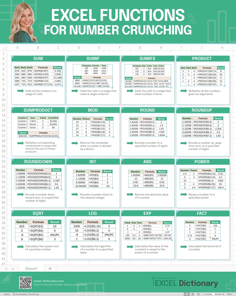 exceldictionary's tweet image. Top Excel Functions for Number Crunching Guide

👉 Get the FREE the high-resolution guide for FREE: excel-dictionary.com/pages/free-exc…

Transform how you work with numbers!

Which math function do you use most often? Share in the comments below! 👇

#Excel #Productivity #NumberCrunching