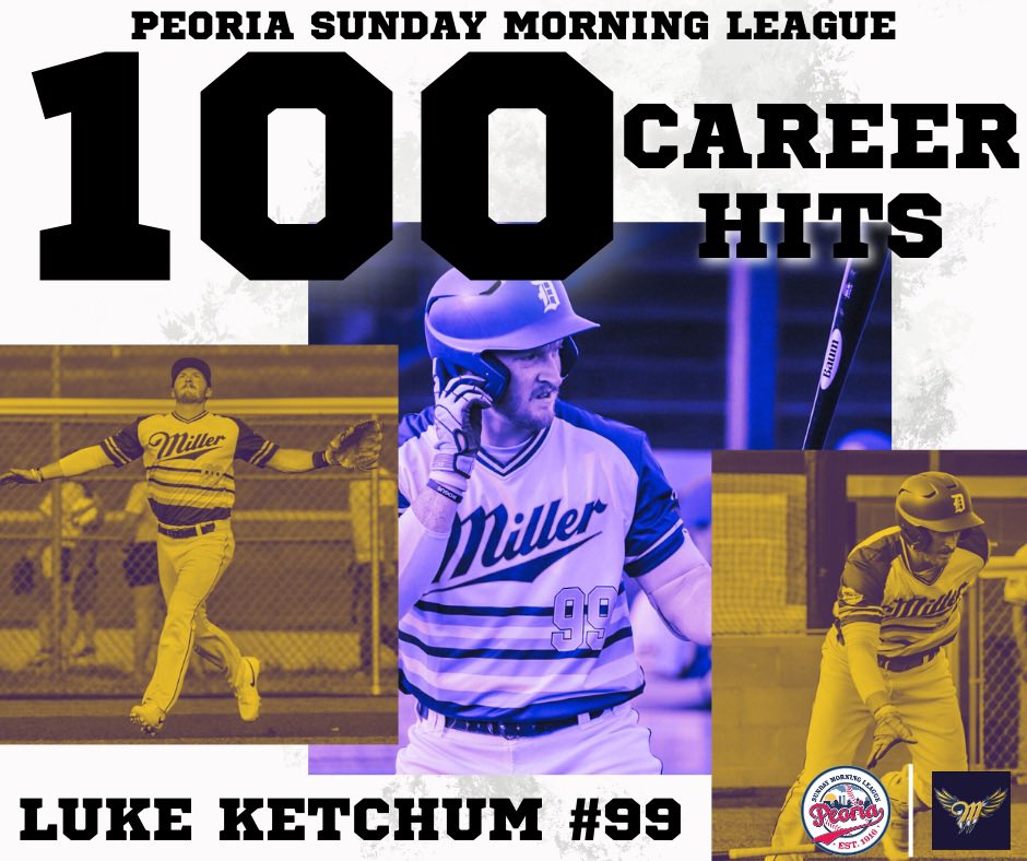 In addition to 100 Career Wins for Clay McConkey and 75 Career wins for Josh Caruso - More Sunday Morning League Milestones were achieved in June!

Miller Lite Falcons’ David Ellis eclipsed 300 career strikeouts in on 6/19

Sound of Peoria Sand Gnatz’ Jake Smith eclipsed 250