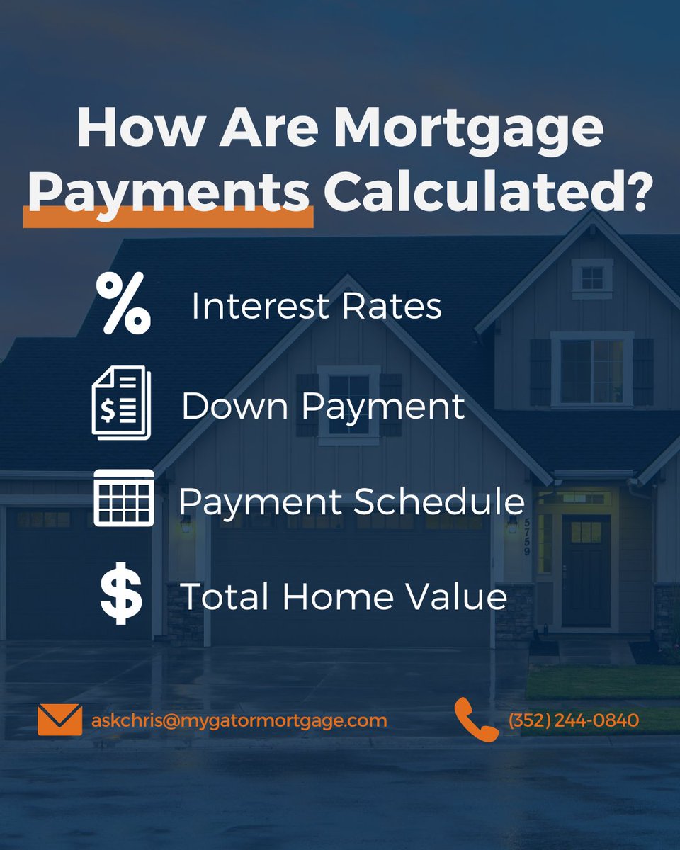 July brings the heat—and the celebration! But before you light that next sparkler, it’s a great time to get your finances in line for homeownership.

🎯 No guesswork, no stress. Just clarity.
💻 Use our FREE mortgage calculator to run the numbers:
👉 mygatormortgage.com/mortgage-calcu…