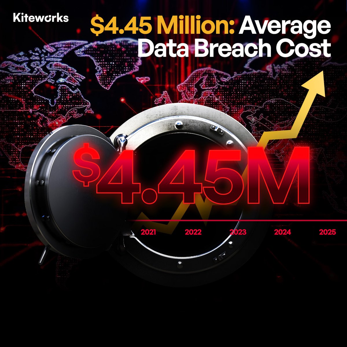 Kiteworks's tweet image. Your legacy #filesharing system is a breach waiting to happen. From hidden costs &amp;amp; #databreach risks to wasted hours &amp;amp; #compliance headaches, the true price tag is much higher than most realize. If it’s private, kite it. 
👉 Visit hubs.ly/Q03v1srS0 to learn more
#Kiteworks