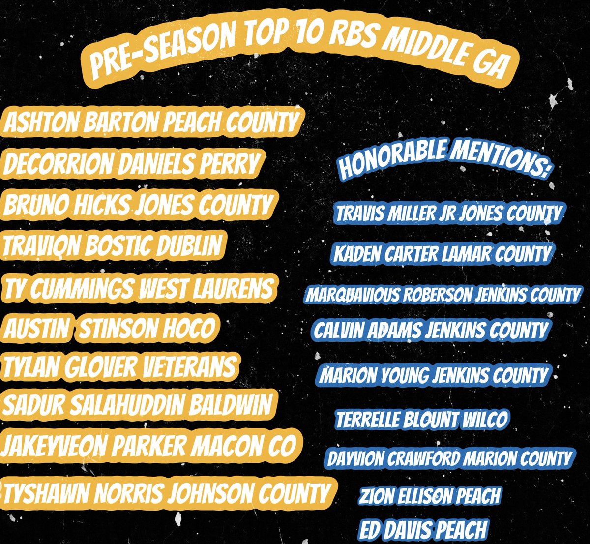coachsandsSSJ's tweet image. Top 10 Pre- Season RBs Middle GA🔥