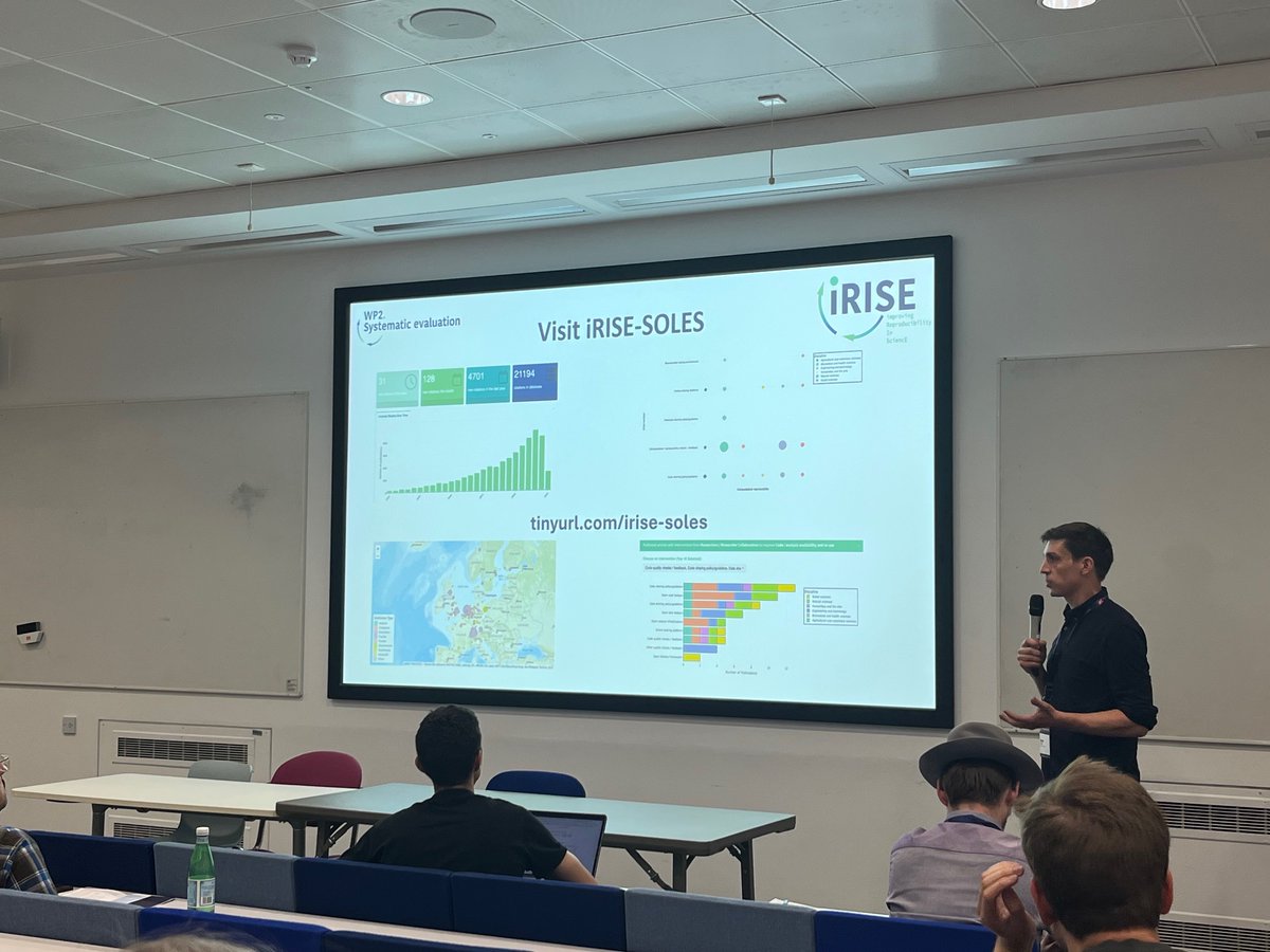 iRISE_EU's tweet image. During this afternoon's parallel sessions at Metascience 2025, iRISE presented an update on the development of iRISE-SOLES- a continuously updated, curated summary of interventions to improve reproducibility.
Explore iRISE-SOLES here: tinyurl.com/irise-soles
#Metascience2025
