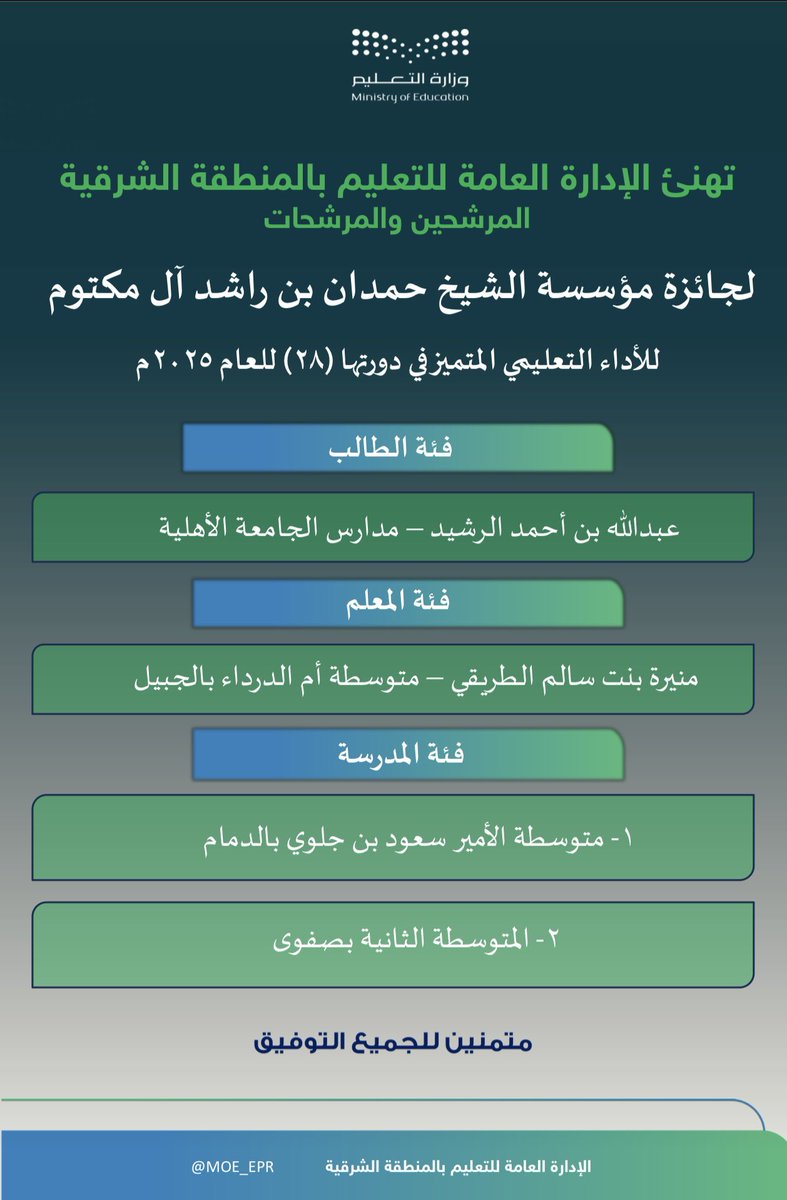 تُهنئ الإدارة العامة للتعليم بالمنطقة الشرقية المرشحين والمرشحات لجائزة مؤسسة الشيخ حمدان بن راشد آل مكتوم للأداء التعليمي المتميز، في دورتها (28) للعام 2025م.
