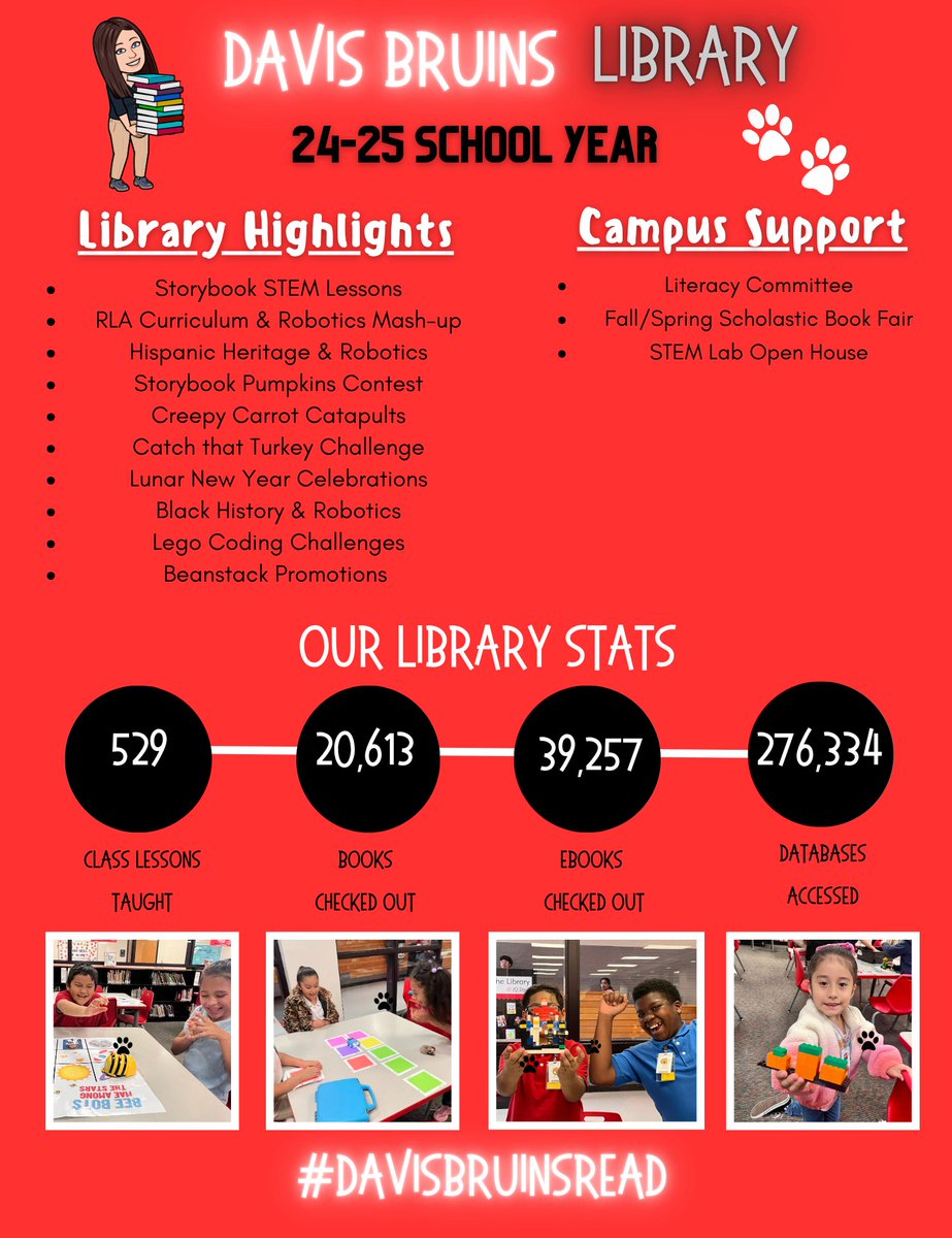Sandy Brown (@sandy_brown1) on Twitter photo 📚🐾 The <a href="/JODavisES1/">J.O. Davis_ES</a> Library had an amazing year!
✅ 529 lessons taught
📖 20,613 books checked out
📲 39,257 ebooks read
🔍 276,334 database uses
Thank you for an incredible year of learning, exploring, and reading! ❤️🖤
<a href="/IrvingLibraries/">IISD Libraries</a> #DavisBruinsRead #STEMandStories 📚🐾 The <a href="/JODavisES1/">J.O. Davis_ES</a> Library had an amazing year!
✅ 529 lessons taught
📖 20,613 books checked out
📲 39,257 ebooks read
🔍 276,334 database uses
Thank you for an incredible year of learning, exploring, and reading! ❤️🖤
<a href="/IrvingLibraries/">IISD Libraries</a> #DavisBruinsRead #STEMandStories