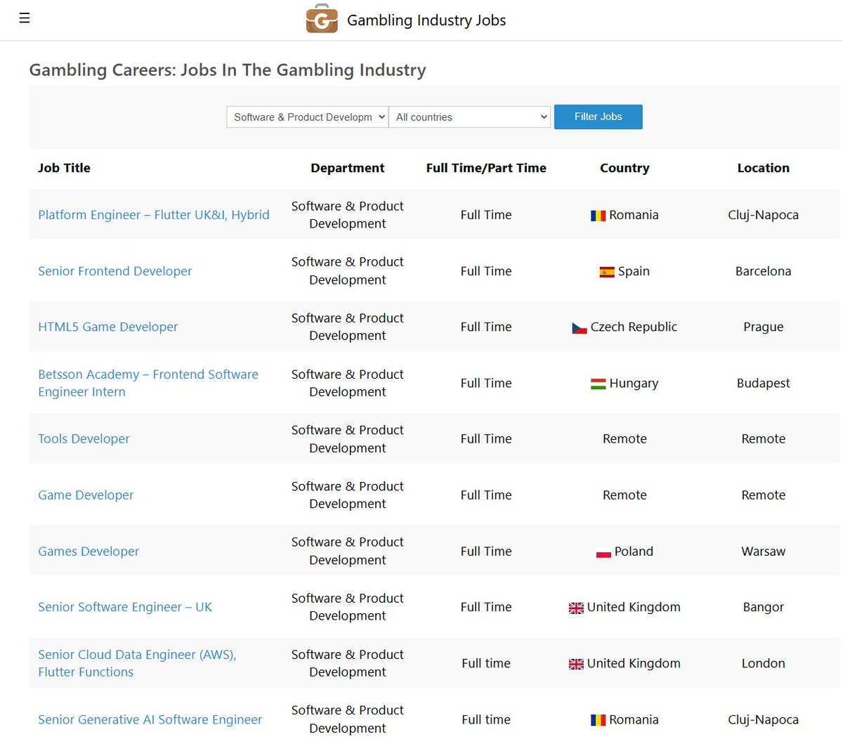 Gambling_Jobs's tweet photo. Devs, engineers &amp; tech pros in #iGaming, we��ve got  roles for you!

From frontend to backend, #cloud, #PHP, and game dev ...
Explore all roles 👉 https://t.co/rqvjYCLnmJ https://t.co/9yZWezZsfy