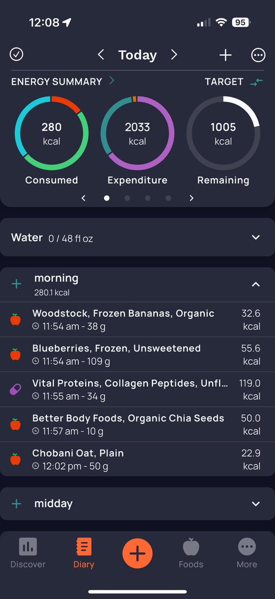 pls behold my 280 cal purple sludge with 30 
g of protein 🫶🏻