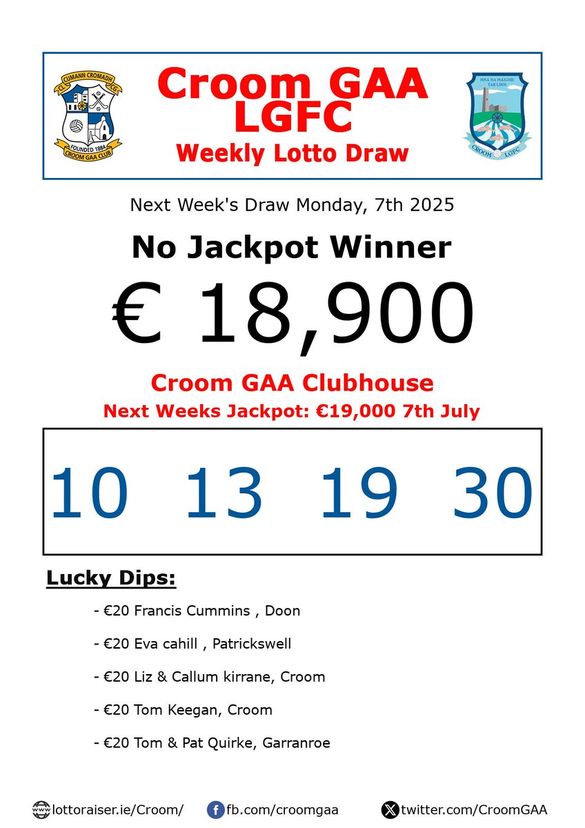 Croom G.A.A.
Play Online: lottoraiser.ie/Croom/
Weekly Lotto Draw 
Next Week's Draw 7th July 2025
No Jackpot Winner
€ 18,900
Croom GAA Clubhouse
Numbers drawn: 10, 13, 19, 30 
Lucky Dips:
 Francis Cummins , Doon;
Eva Cahill , Patrickswell;
Liz &amp; Call
#Croom_Results