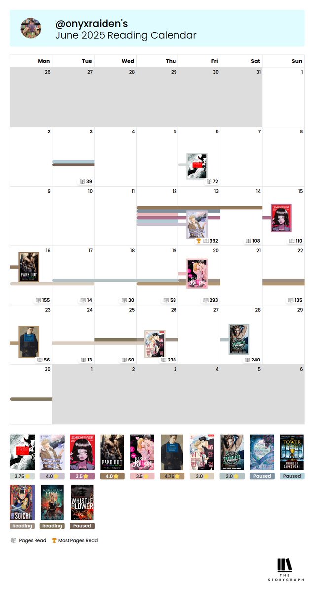 onyxraiden's tweet photo. June wrap up! 📚🖤 https://t.co/r6JpAgvRIS