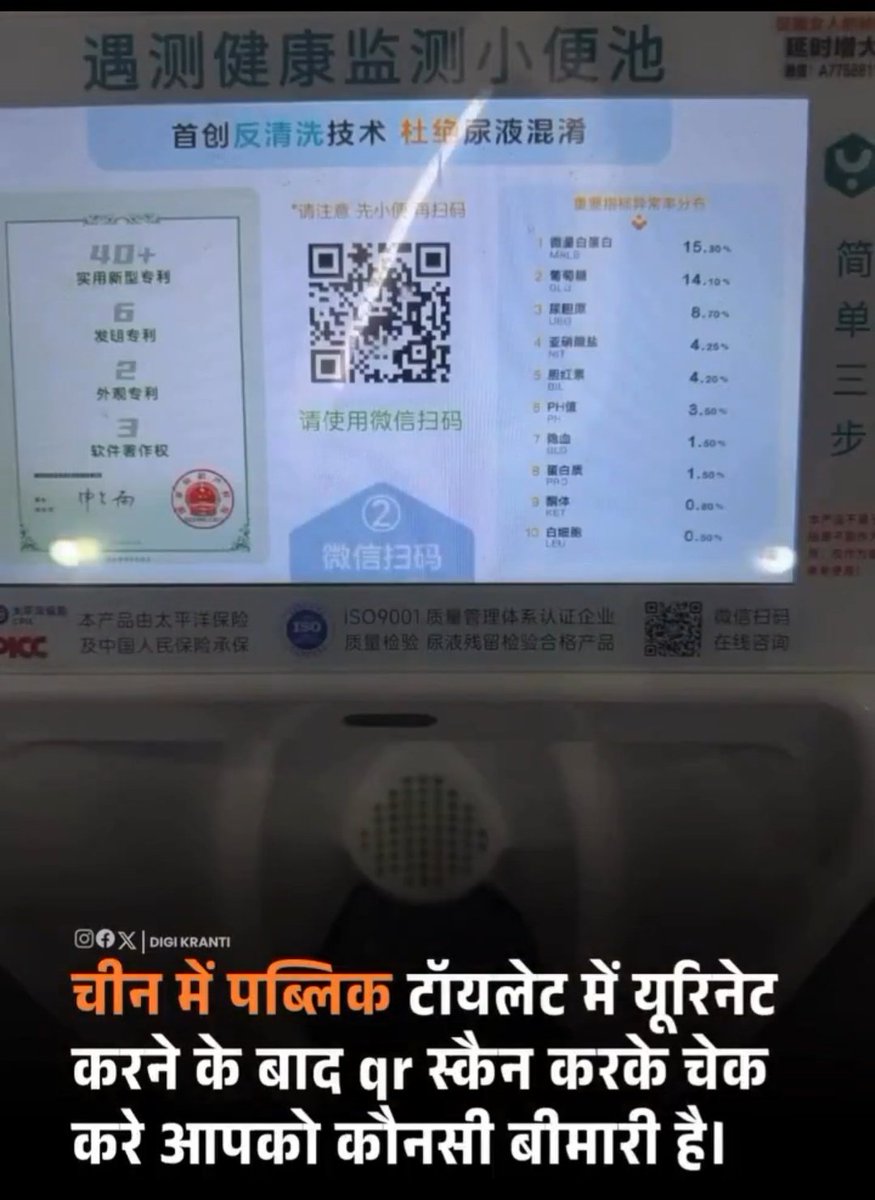 चीन में पब्लिक टॉयलेट में कम्प्यूटर लगा दिया है,
आपके पेशाब कम्प्लीट होने से पहले यूरिन चेक करके कम्प्यूटर आपकी हेल्थ और बीमारी के बारे में बता देगा,

यहाँ इंडिया में कहा जा रहा है कि,
भागवत कथा सिर्फ़ पंडी जी लोग करेंगे,