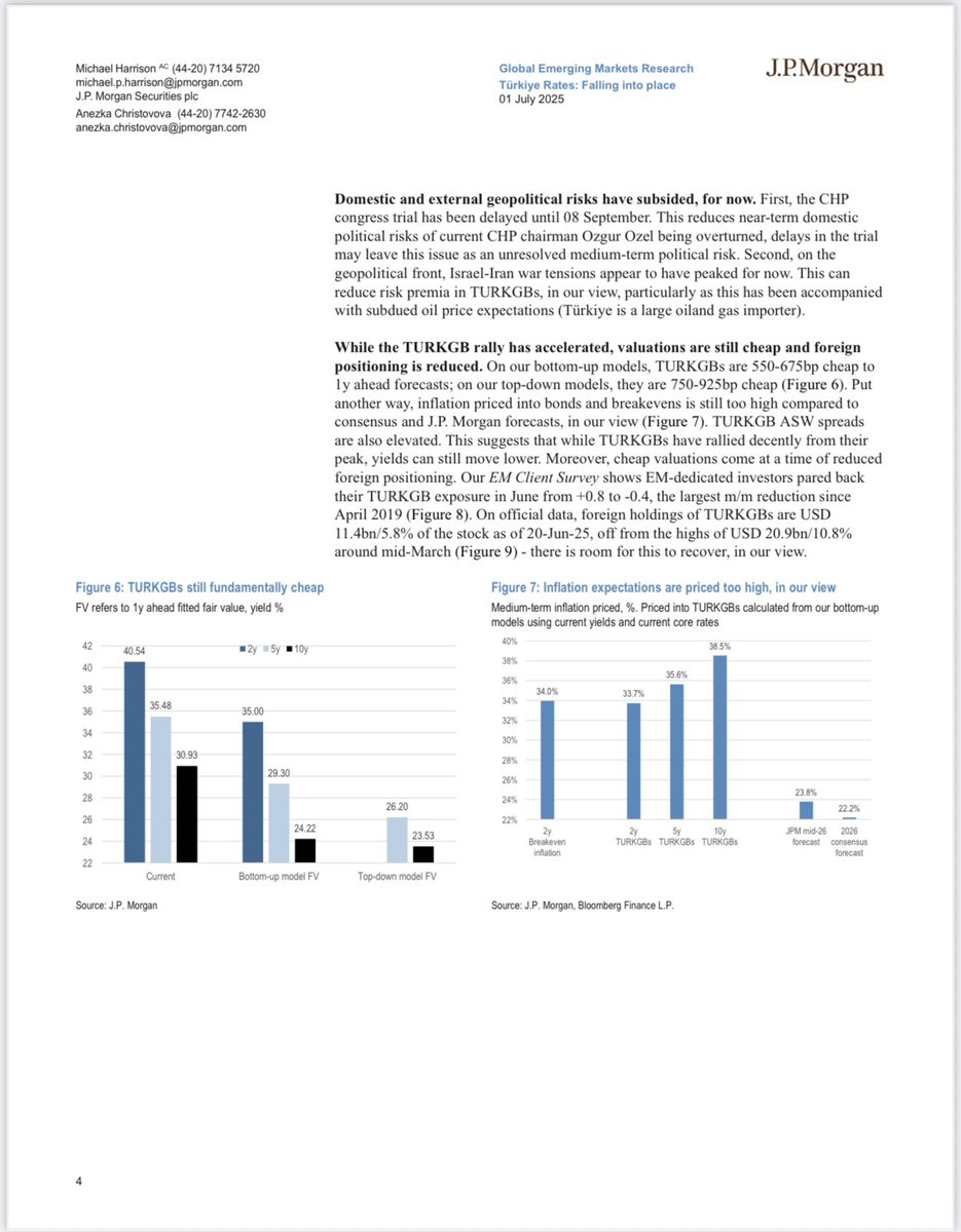JPMorgan’ın 1 Temmuz 2025 tarihli “Türkiye Rates: Falling into Place” başlıklı raporunun analitik ve detaylı özeti:

⸻

🎯 Ana Tema:

JPMorgan, Türkiye tahvil piyasasında yaz boyunca devam edebilecek bir ralli öngörüyor ve bu ortamda FX-hedge edilmemiş şekilde 4 yıl vadeli