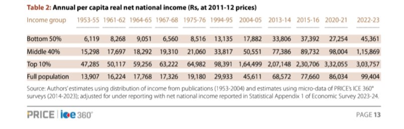 Deepak Shenoy tweet media