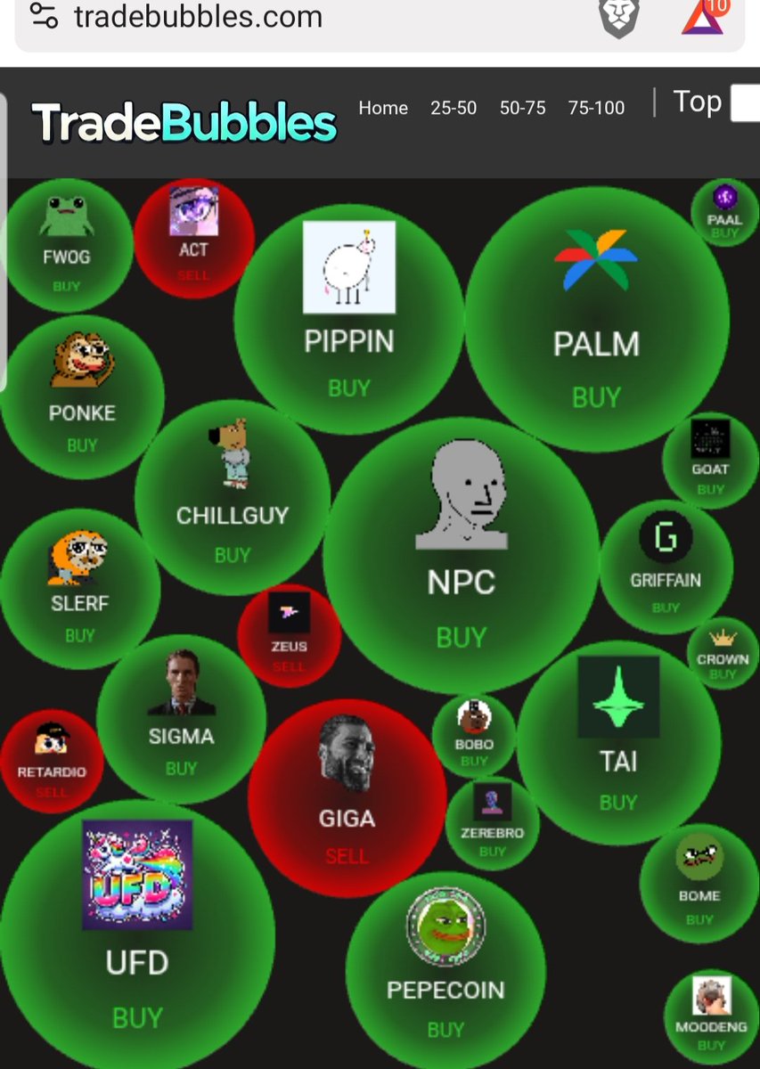 Mike Rose Research tweet media