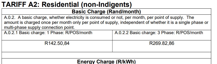 tktseed's tweet photo. @City_Ekurhuleni But is there supposed to be a surcharge or not as per the below? https://t.co/edMH2fECzq