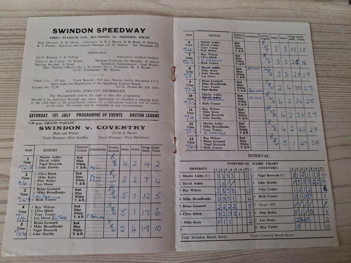 SNSactiongroup's tweet photo. Two historic sporting icons who are battling to get back to where they belong, met on this day in 1972.
#swindon
#Coventry
#speedway
#swindonneedsspeedway
#coventrybees https://t.co/eZt1Kj4F4X