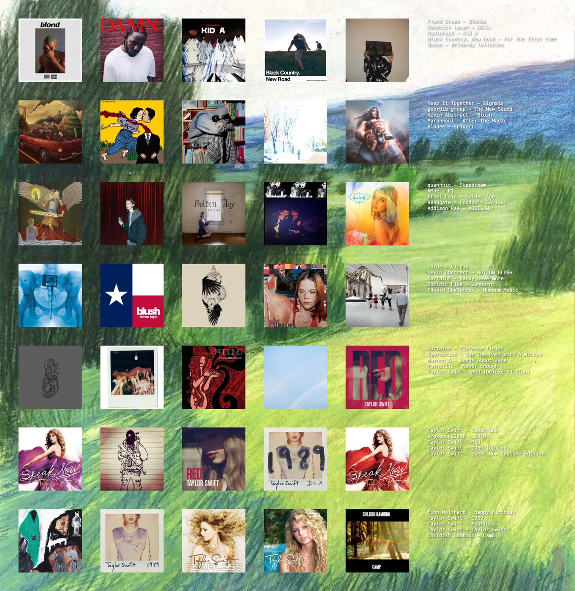 _furrydrainer's tweet image. albums i listened to for the first time in June ranked (loosely) best to worst