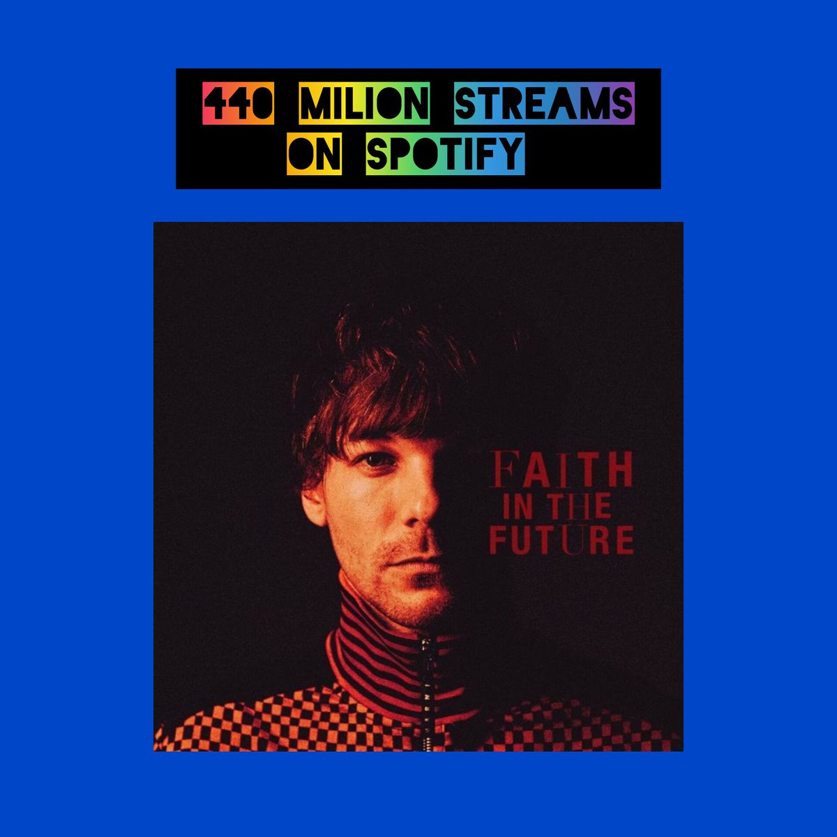 KStomska's tweet photo. Milestone nr 7 from June 2025
#LouisTomlinson #FaithInTheFuture #IconicAlbum #KingOfMoreThan50mRoad https://t.co/yyje69QuOX