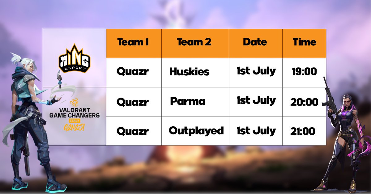 Team Quazr (@team_quazr) on Twitter photo 🔥 It's the day! 🔥
Game Changers Italy Genesi starts today! Catch our Queens in action! 👑
Watch live on King's official Twitch: twitch.tv/king_esport
Good luck, teams! 💖
<a href="/king___esport/">King Esport</a> #GameChangersItaly #Genesi #VALORANT #VCTGameChangers <a href="/itVALORANT/">VALORANT - Italia</a> 🔥 It's the day! 🔥
Game Changers Italy Genesi starts today! Catch our Queens in action! 👑
Watch live on King's official Twitch: twitch.tv/king_esport
Good luck, teams! 💖
<a href="/king___esport/">King Esport</a> #GameChangersItaly #Genesi #VALORANT #VCTGameChangers <a href="/itVALORANT/">VALORANT - Italia</a>