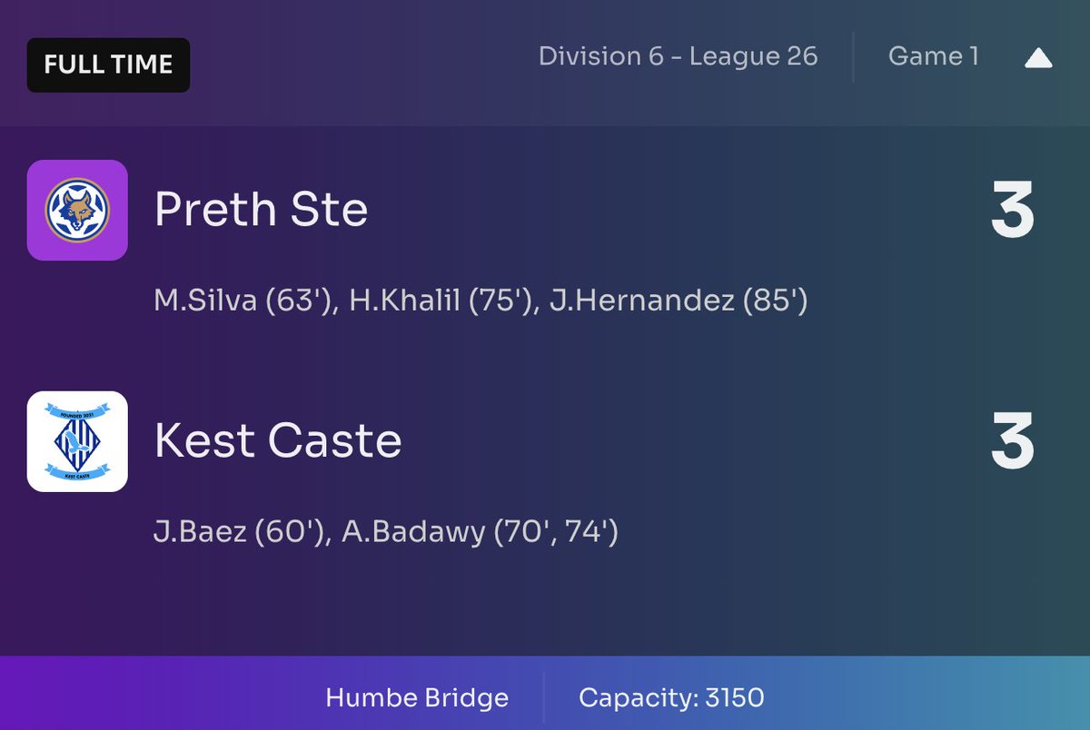 An entertaining return to Division 6 🥵