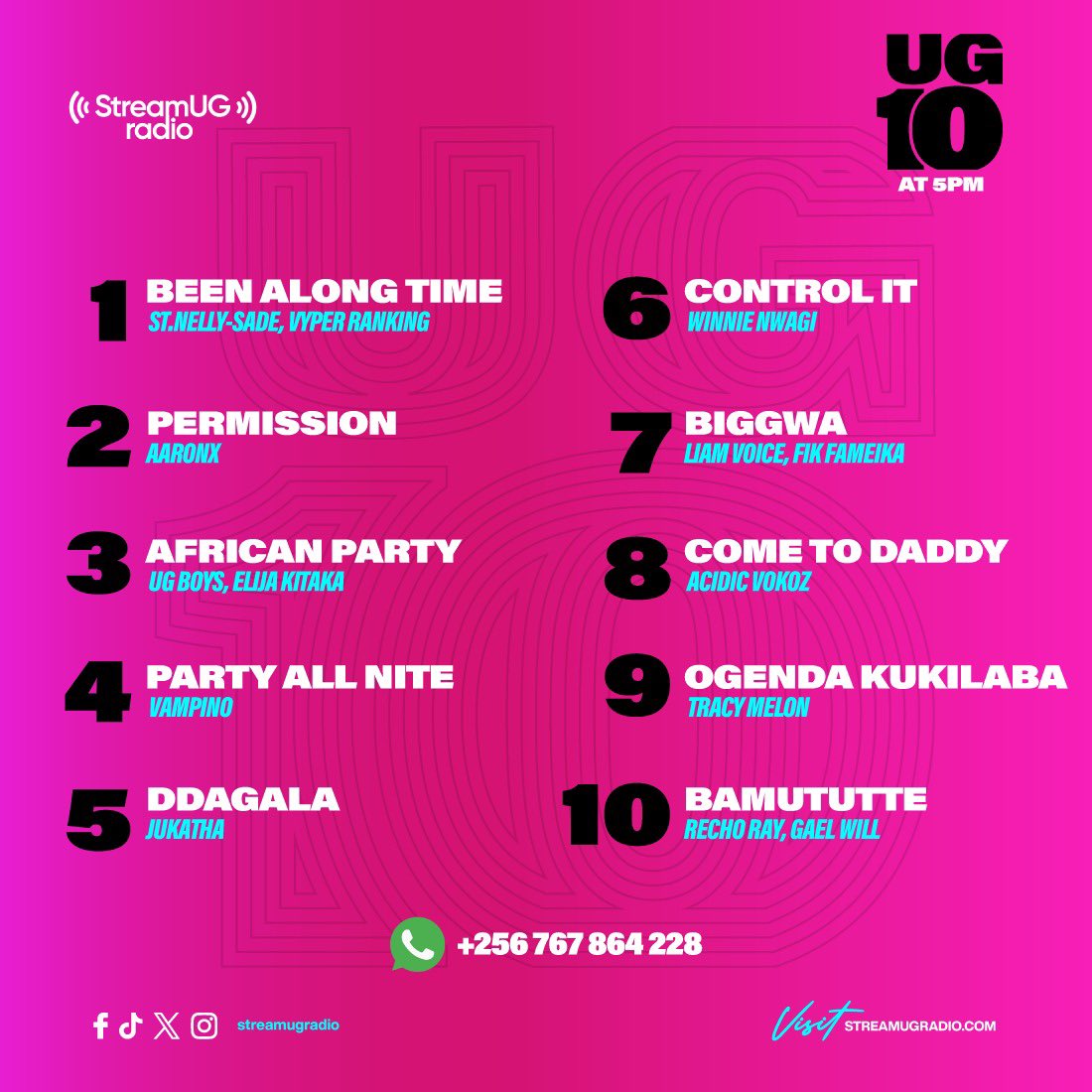 StreamUGRadio's tweet image. 🎶 TOP 10 UG SONGS – TODAY! 🎤
#1 🔥 Been a Long Time – Nelly Sade ft Vyper Ranking

💬 Drop your favorite track in the comments!
📲 Tag an artist you’re rooting for!

#UGTop10 #StreamUG #UgandaMusic #BeenALongTime #VyperRanking #SupportLocalTalent #FYP #TopChartsUG