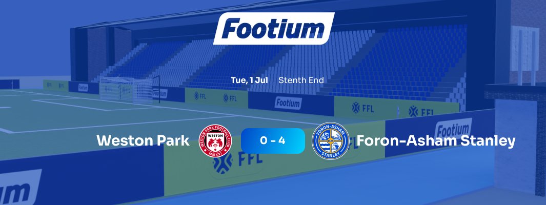 ⚽ Final whistle blown! Weston Park 0 - 4 Foron-Asham Stanley in <a href="/Footium/">Footium</a>!

Solid start to the season!

#FASArmy #Brewins #Footium