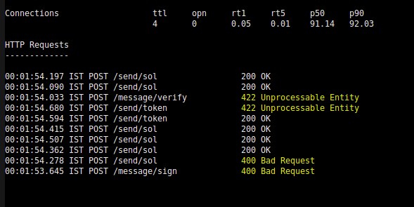 VishOnchain's tweet photo. 🚀 Solana Fellowship Server — a lightweight backend in Rust that generates signed instructions for Solana programs like SPL token minting, transfers, keypairs & more!
Massive thanks to @kirat_tw and team & the @solana for the guidance! 🙌
#Solana #RustLang #Anchor #SuperDev https://t.co/O3RFnhTnbW
