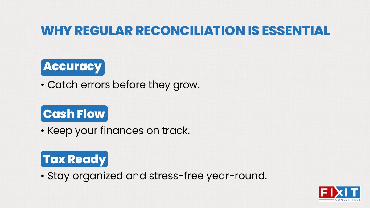 Reconciliation isn’t just a task, it’s your business’s safety net.
Catch errors early, stay on top of cash flow, and be tax-ready all year.
What’s your biggest challenge with bookkeeping? Let us know!

#FinancialClarity #SmartBookkeeping #BusinessSuccess