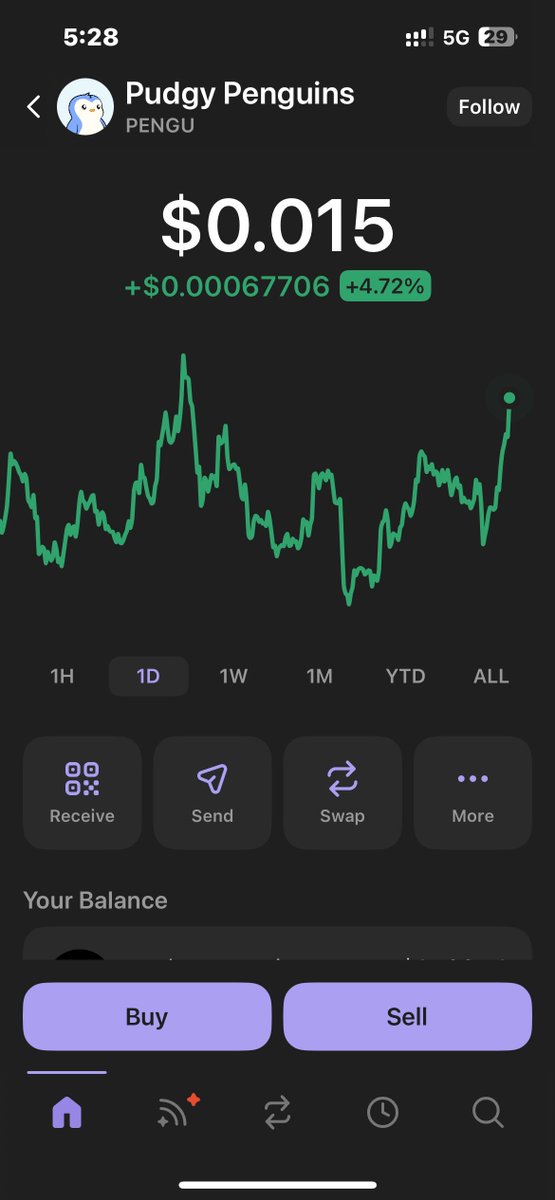 The entire crypto market is down and then there’s $Pengu 🐧