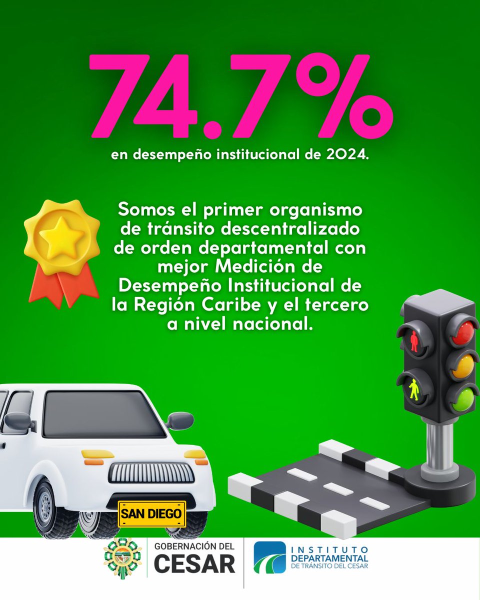 Tránsito del Cesar tweet media