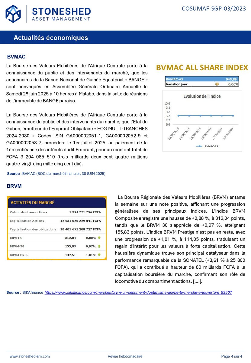 Stoneshedam's tweet photo. 📊Zoom sur les actualités et opportunités qui vont animer notre marché financier cette semaine !

Points clés :
🔹CEMAC : Le Camerounais George Elombi élu Président d’Afreximbank
🔹UEMOA : BRVM , Un sentiment d’optimisme anime le marché à l’ouverture.

Building wealth, together ! https://t.co/0WAijJEubr