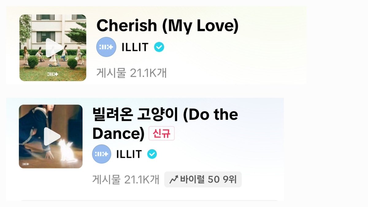 'Do the Dance' has surpassed the number of Tiktoks of 'Cherish'