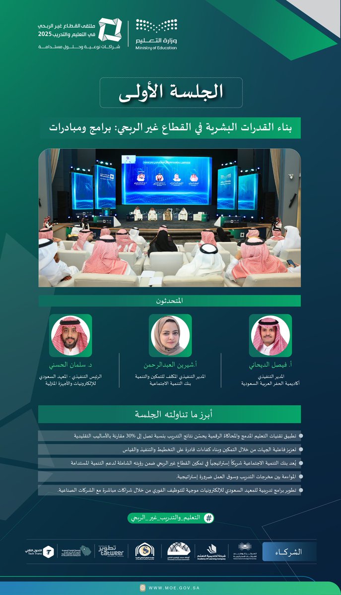 moe_gov_sa's tweet photo. انطلاق أعمال اليوم الأول من ملتقى #التعليم_والتدريب_غير_الربحي بـ 4 جلسات حوارية، تناولت برامج ومبادرات القطاع غير الربحي في دعم التعليم والتدريب، وبناء القدرات البشرية، وتنمية الطفولة المبكرة، بالإضافة إلى تمكين الأشخاص ذوي الإعاقة. https://t.co/uiKF0ZpNnk