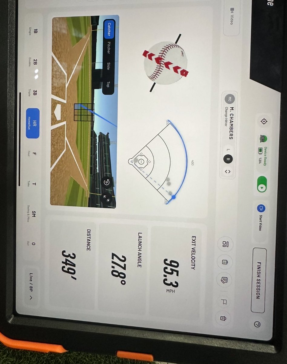 New Exit Velocity PR of 95.3 from today’s session! Excited to play in the Elite Baseball Tourney/Showcase July 11th at The University of Richmond!