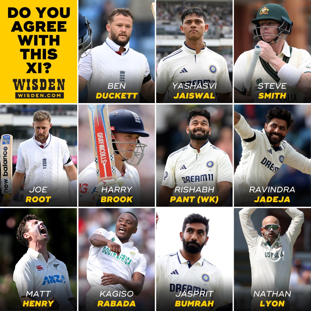 WisdenCricket's tweet image. 🚨 REVEALED: WISDEN'S CURRENT WORLD TEST XI 🚨
Would you make any changes? 🌏