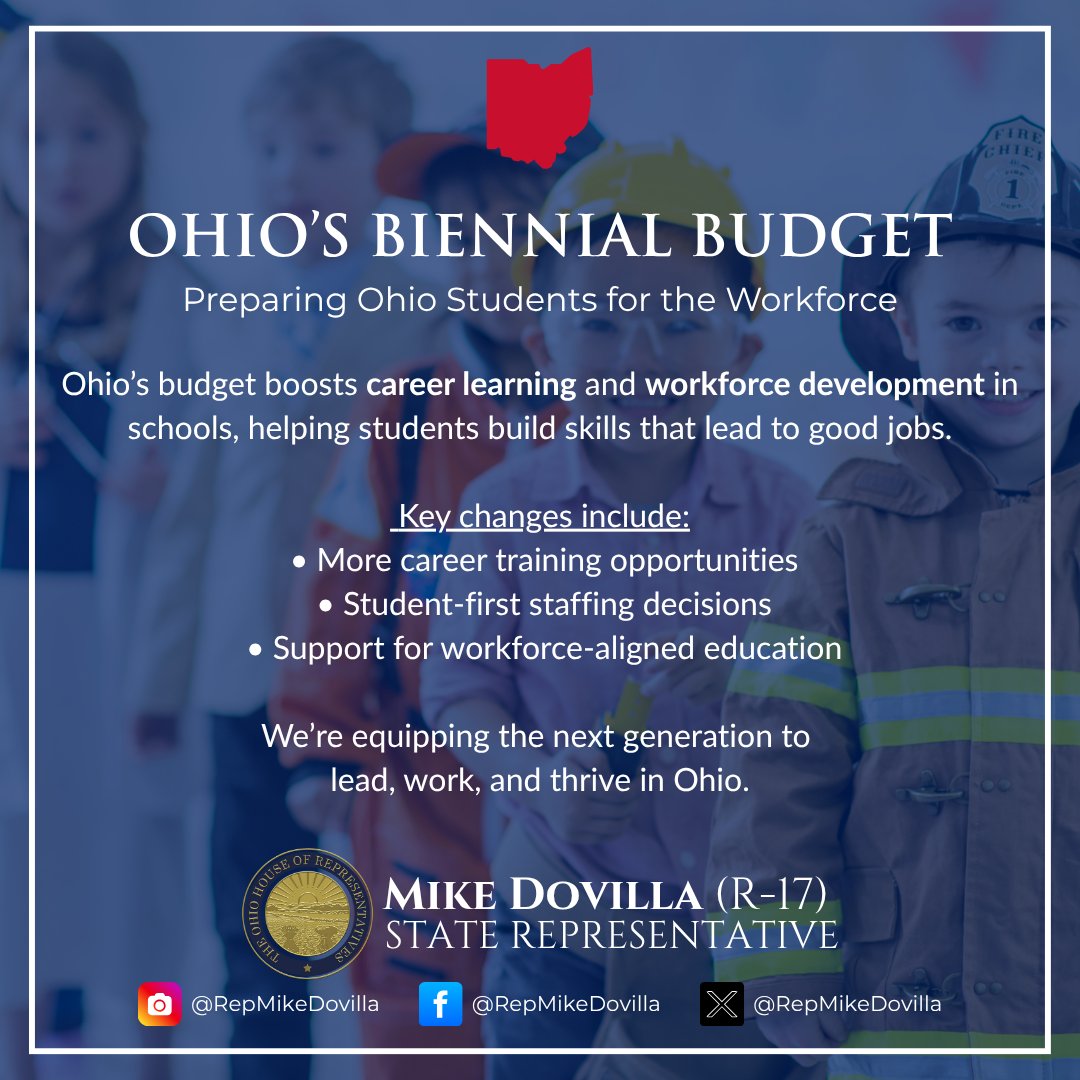 RepMikeDovilla's tweet image. Ohio’s budget boosts career learning and workforce development. More training programs, student-first staffing, and job-ready education for the next generation. #OHBudget #CareerReady #StudentSuccess
