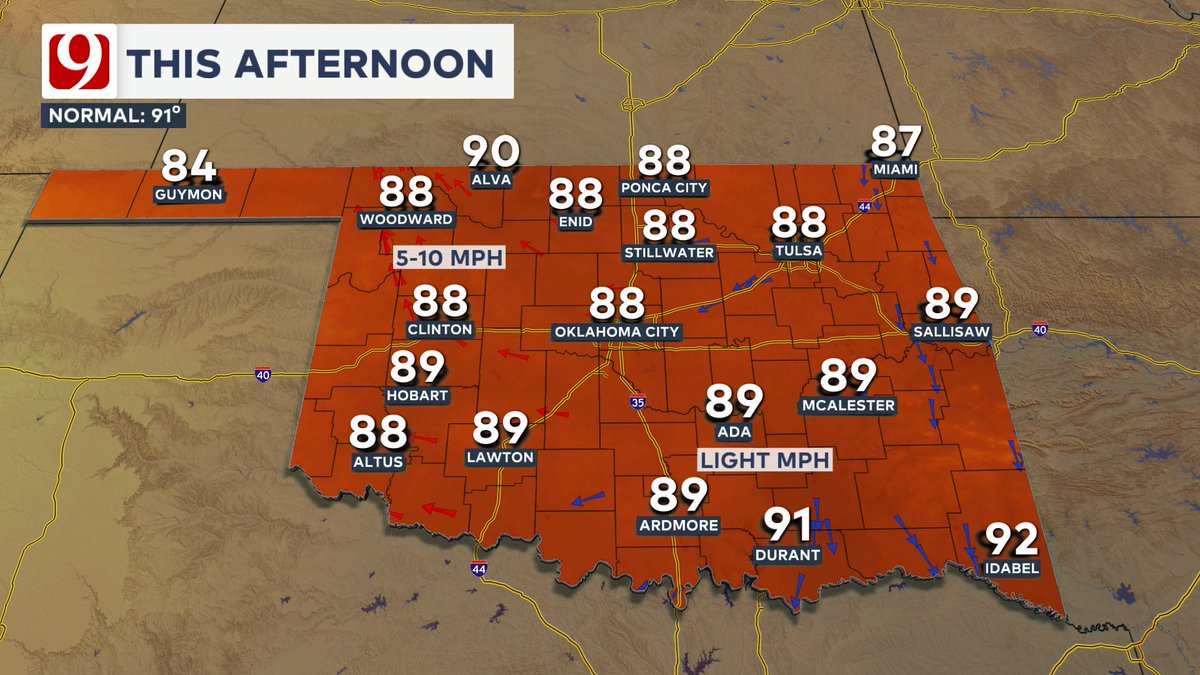 NICE LOOKING 1ST DAY OF JULY! Smooth and steady today wtih seasonable temps. Looks dry around OKC today!