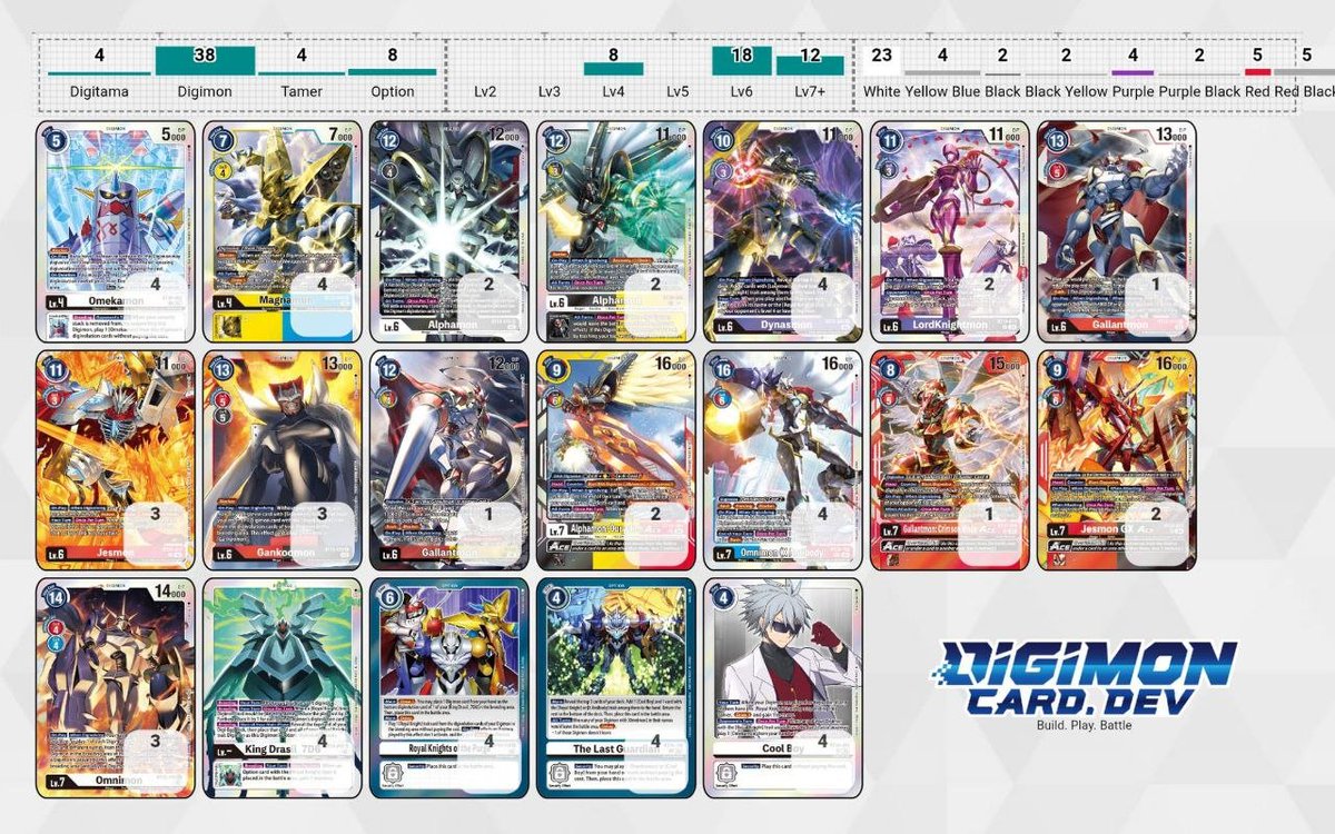 Digimon TCG Coruña tweet media