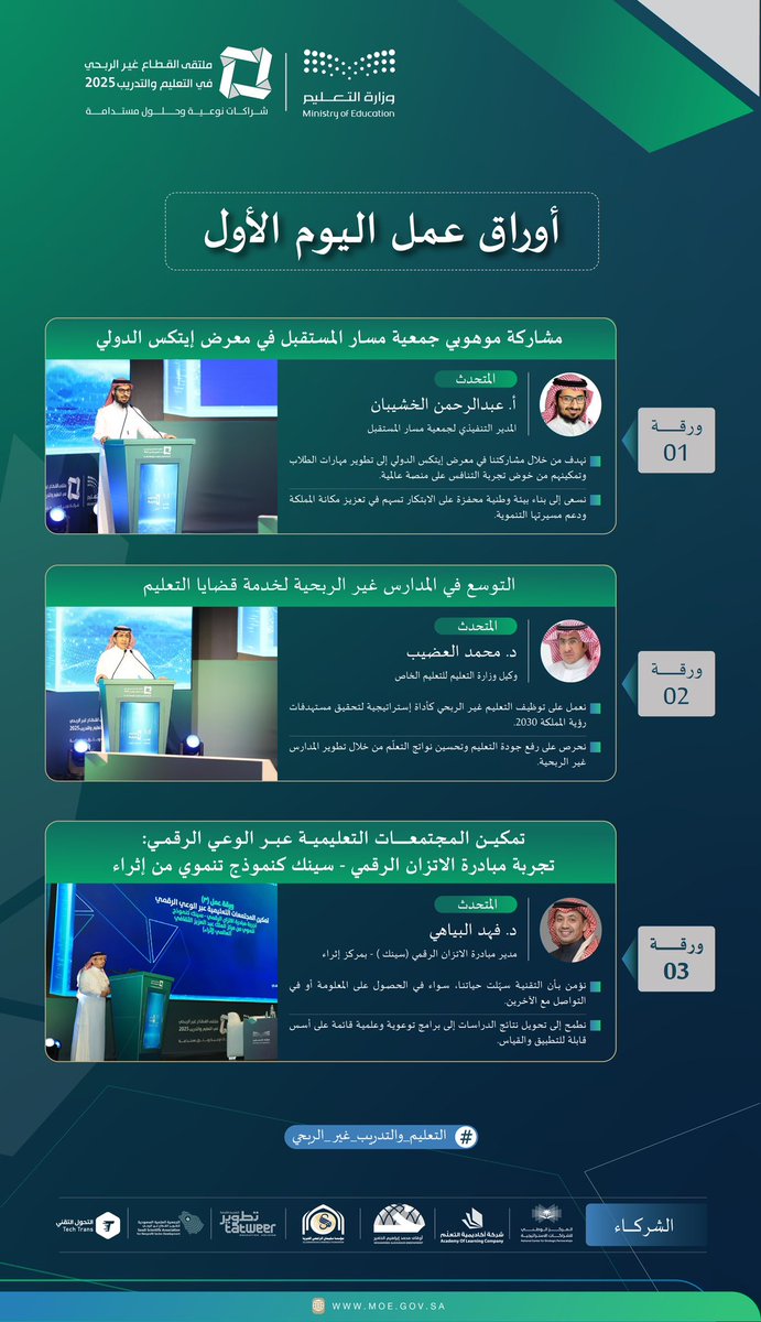 ضمن ملتقى #التعليم_والتدريب_غير_الربحي..
ثلاث أوراق عمل تناقش بناء بيئة وطنية محفزة على الابتكار، ورفع جودة التعليم، وتحسين نواتج التعلم من خلال المدارس غير الربحية، إلى جانب تمكين المجتمعات التعليمية عبر تعزيز الوعي الرقمي.